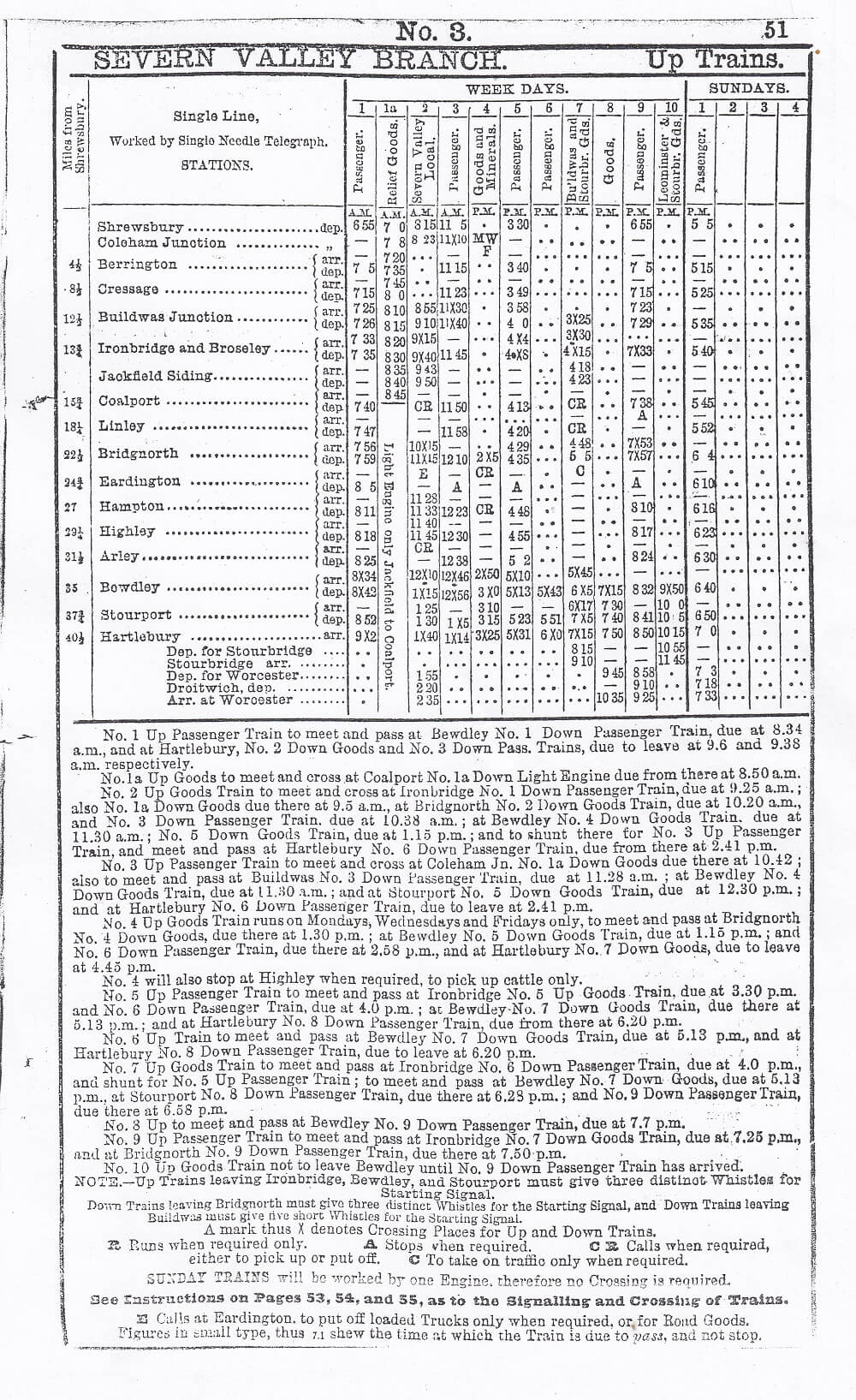 1876 timetable page 51.jpg