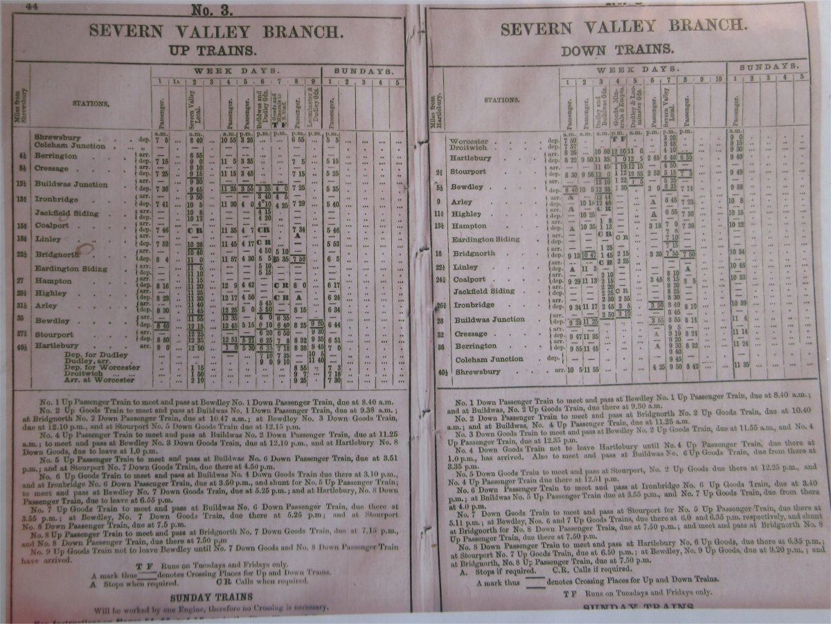 Timetable Severn Valley Branch 1867.jpg