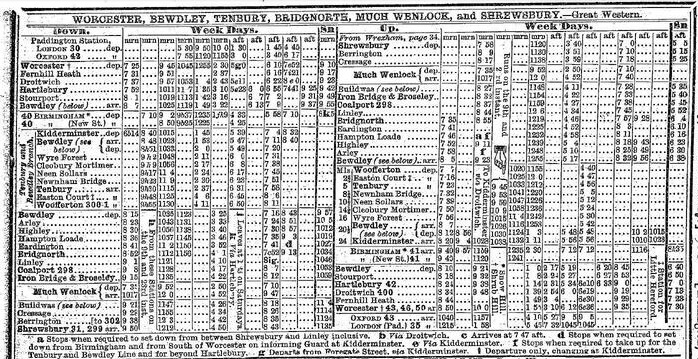 Timetable Severn Valley and Tenbury Branch 1895.jpg