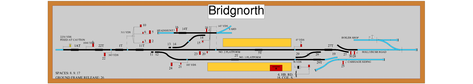 Bridgnorth box diagram.gif