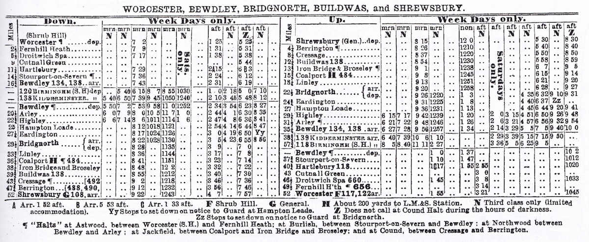 Timetable Severn Valley Branch 1942.jpg