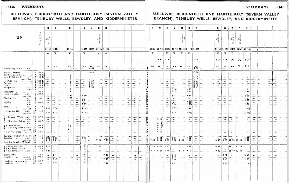 Timetable SVR Tenbury 1962 04.jpg