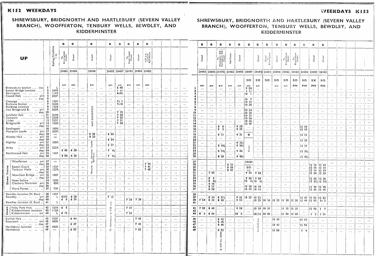 Timetable SVR Tenbury 1960 04.jpg