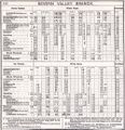 1902 timetable page 122.jpg