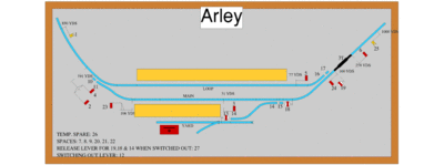 Arley box diagram.gif